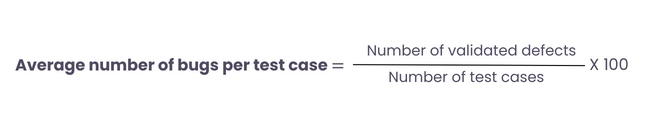 Average number of bugs per test case