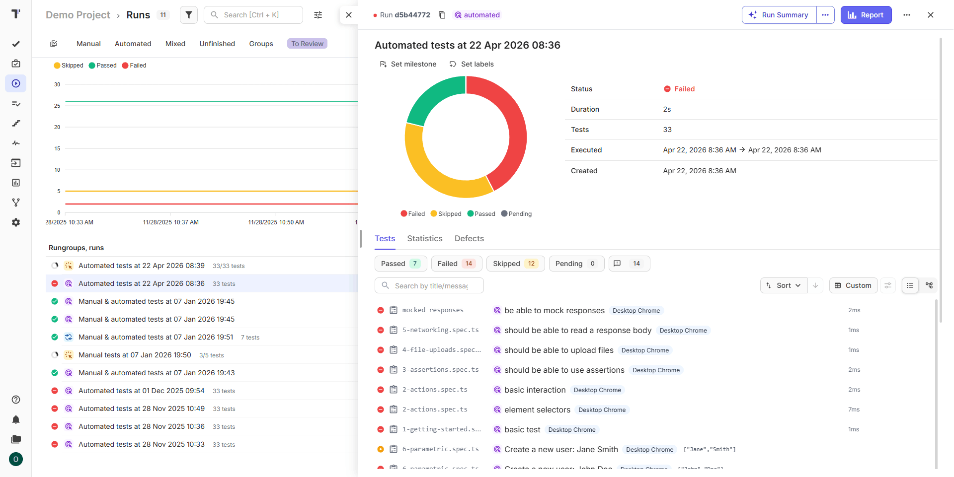 Execute Tests And View Results
