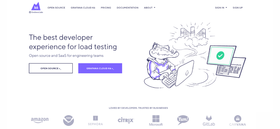 K6 and Grafana Load Performance Testing tool