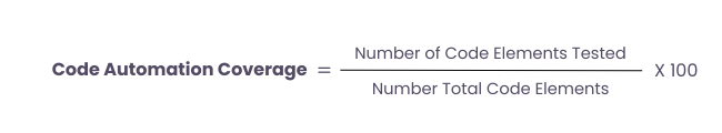 Test coverage testing metric