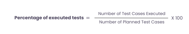test effectiveness metric