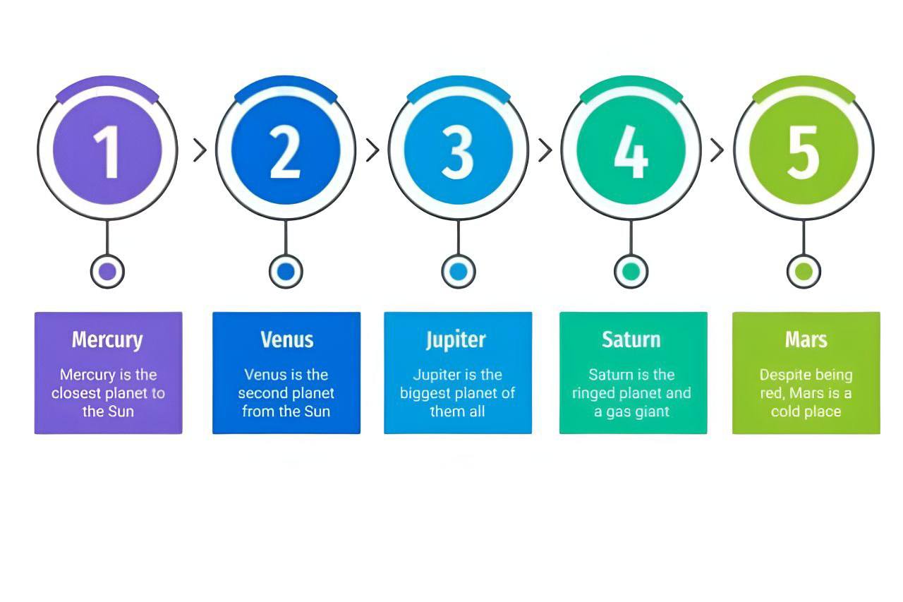 How Teams Use AI to Solve Software Testing Tasks