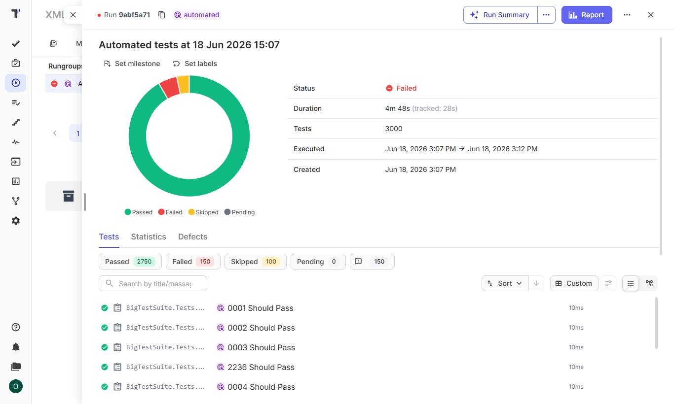 Test Report of Automated Testing
