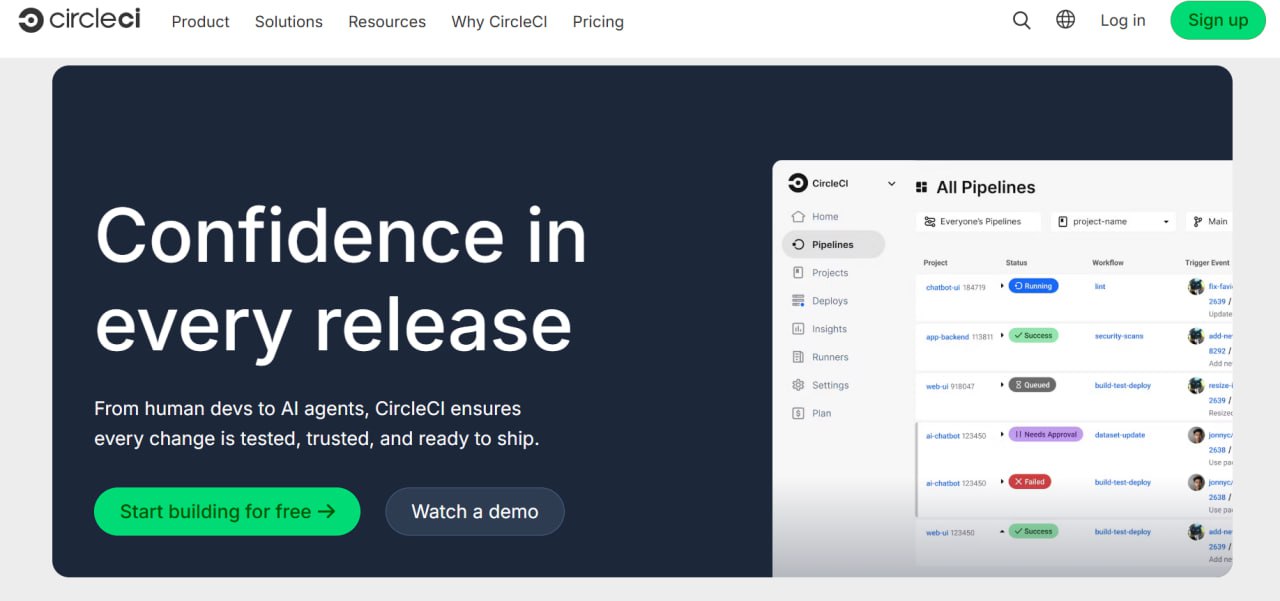 CircleCI