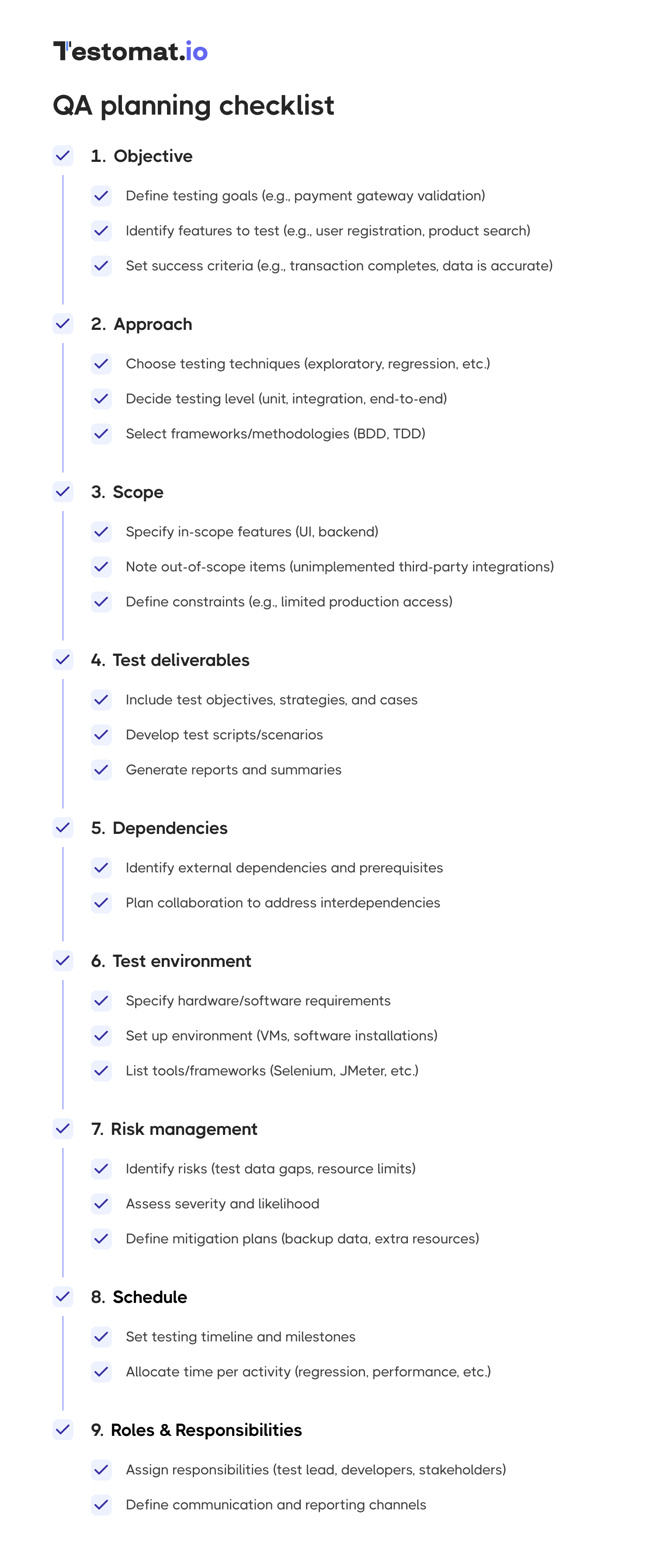 Key Phases of Web Application Testing