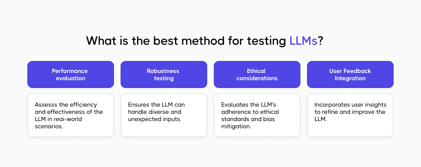 Some of the best methods for testing LLM