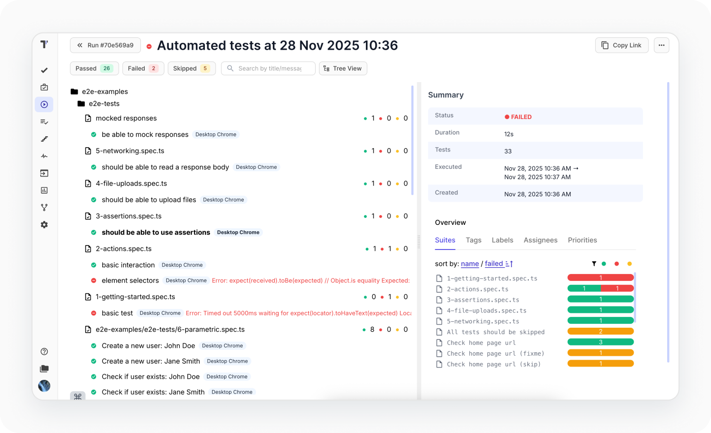 CI/CD orchestration from TMS