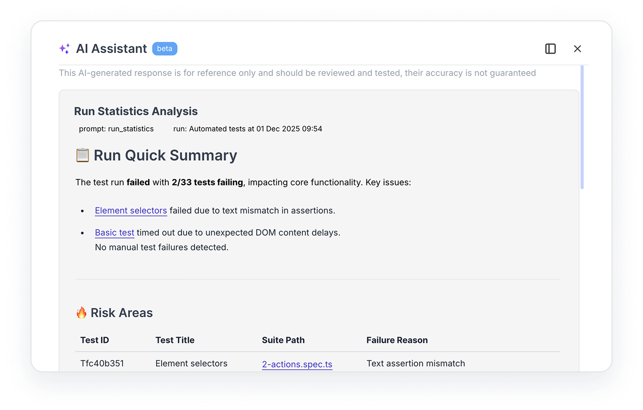 AI test reporting and analytics