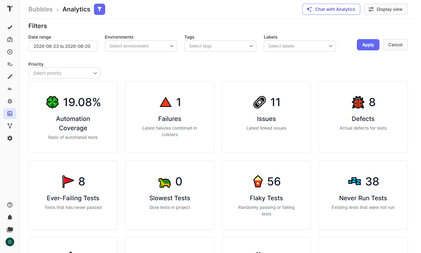 analytics