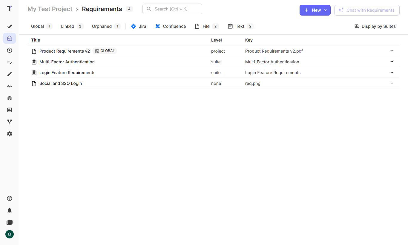 Create the requirement