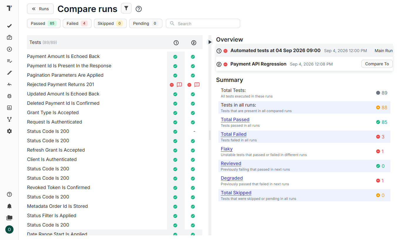 Compare the runs in Testomat.io