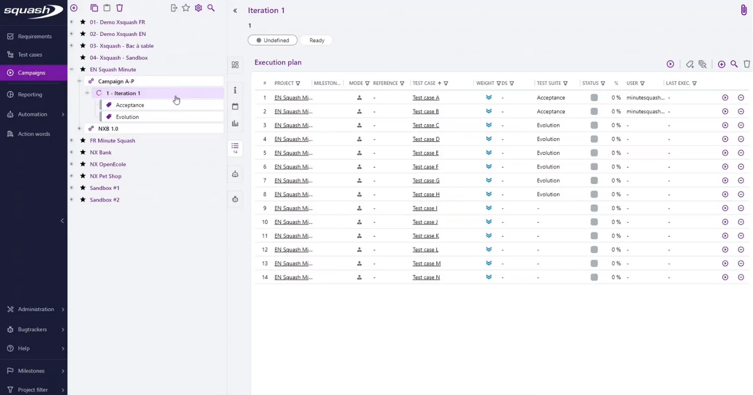 Squash TCMS dashboard