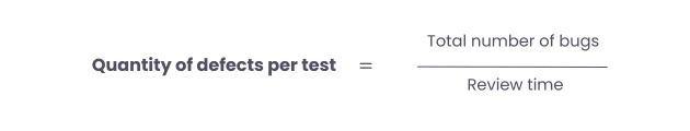 Software Quality Metric of the quantity of defects per test case.