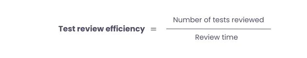 Test review efficiency of Software Testing Quality Metrics.