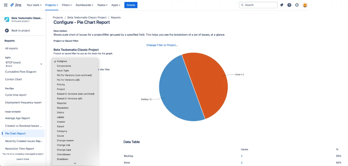 Pie Chart Report example in Jira dashboard