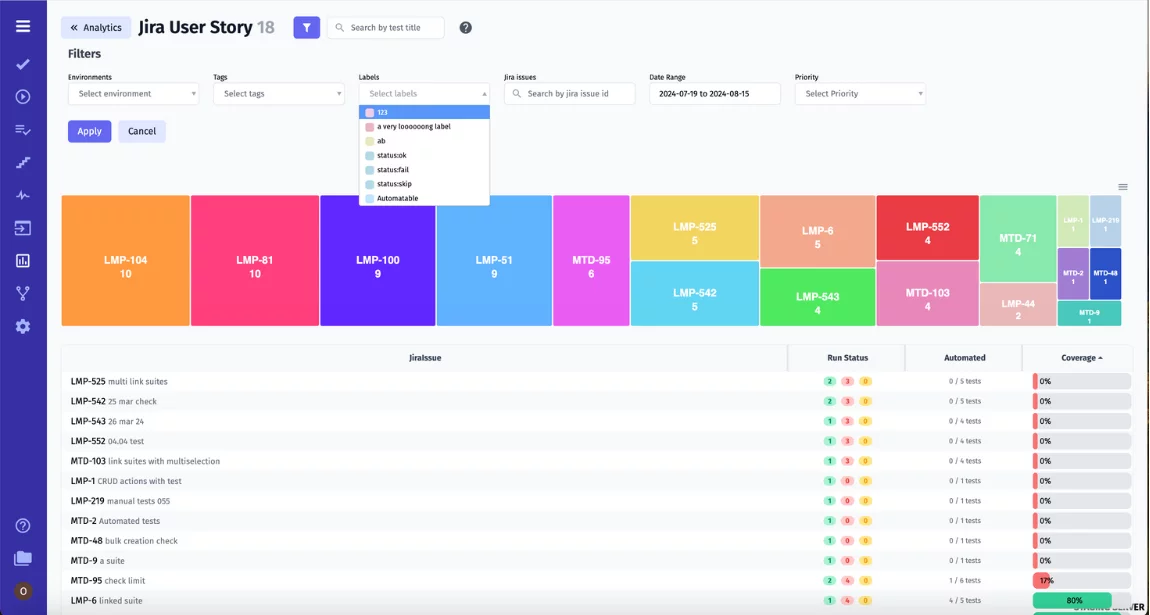  Filtering with Jira Statistic widget