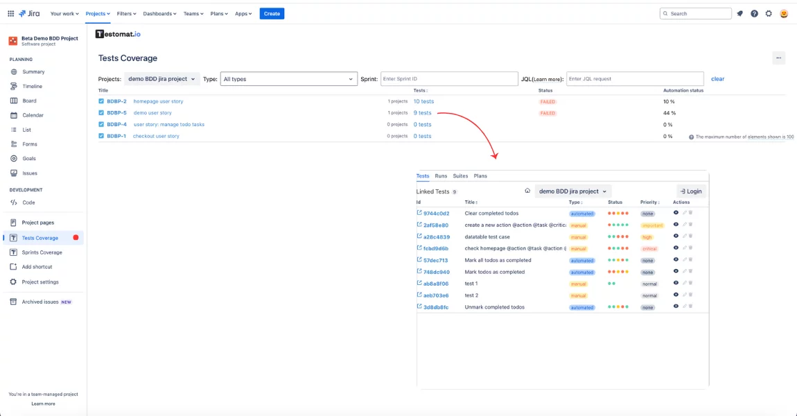 The test coverage dashboard