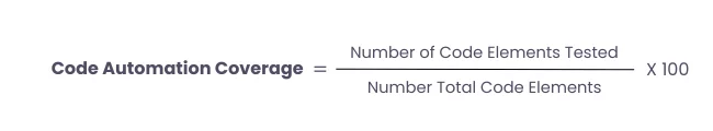 Test coverage testing metric
