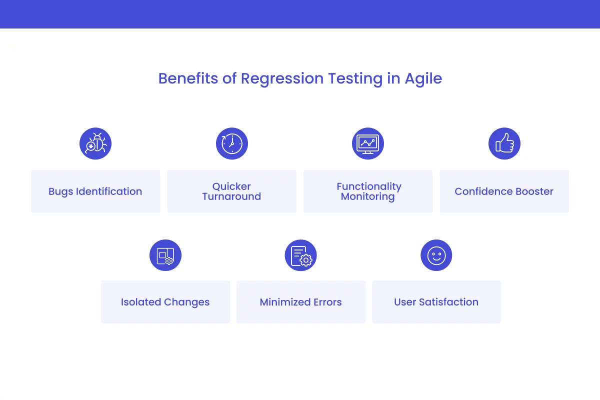 Benefits of Regression Testing in Agile