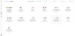 Analytics dashboard in Testomat.io