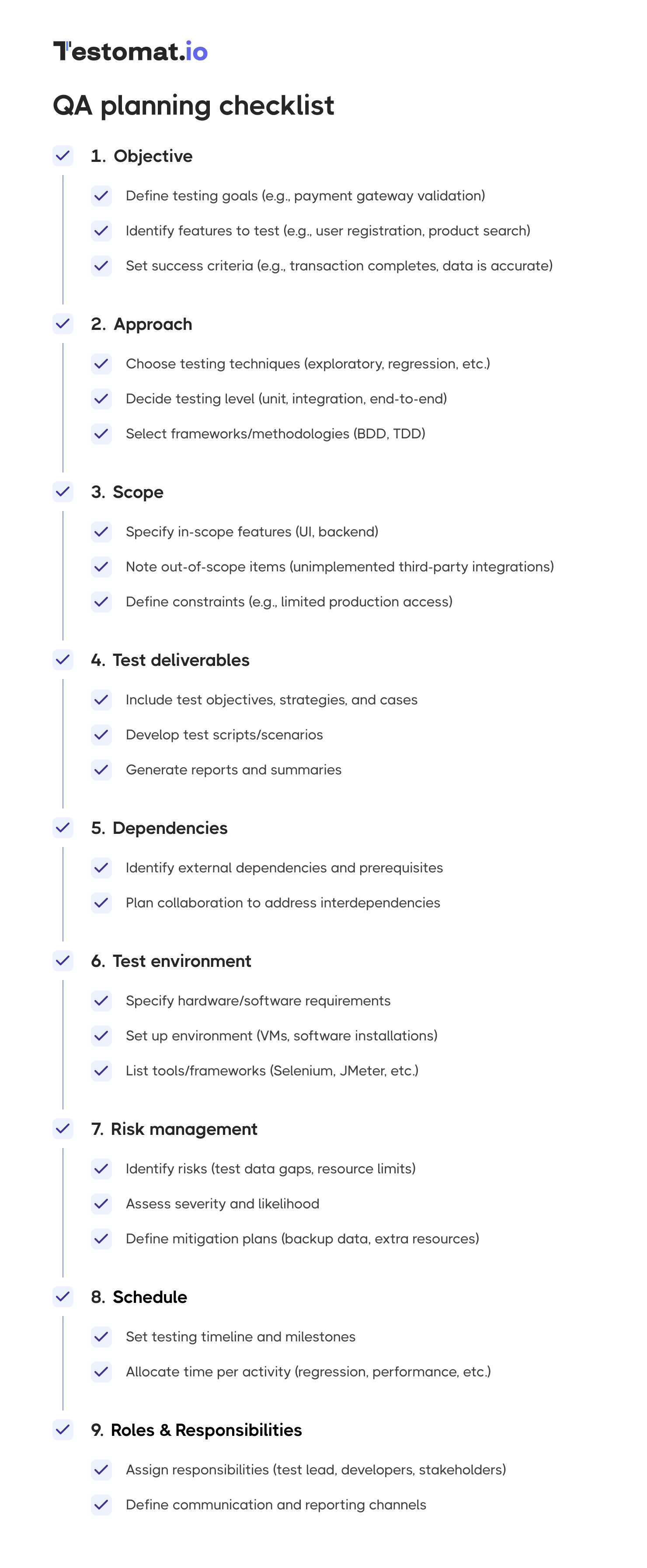 Key Phases of Web Application Testing