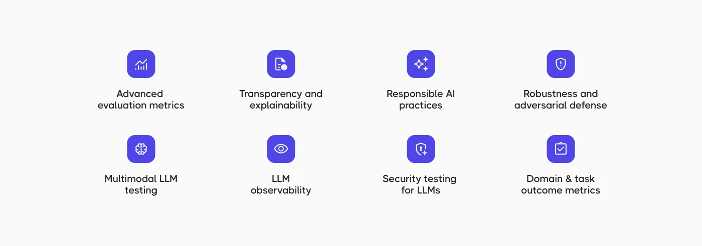 Future trends in LLM testing