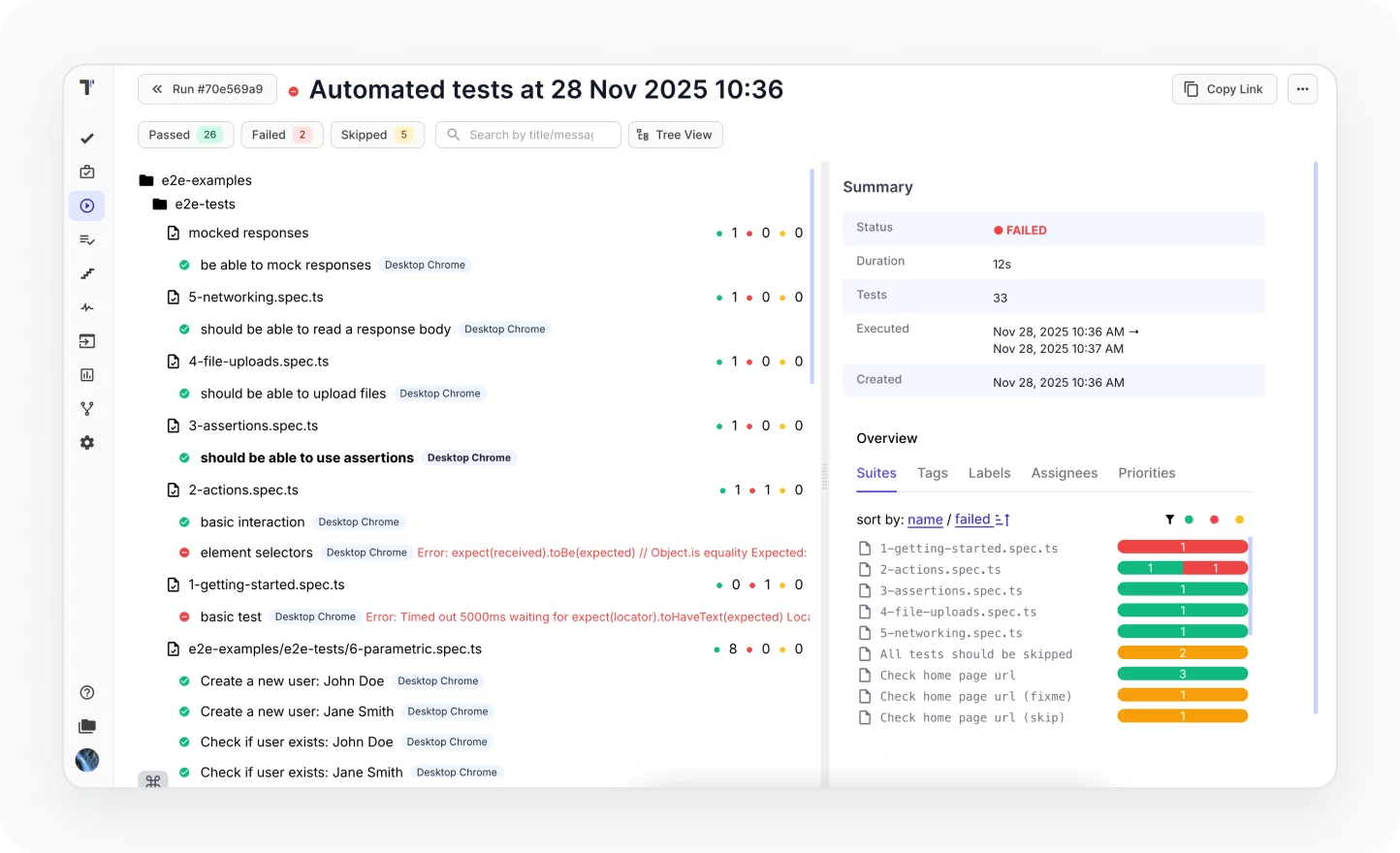 CI/CD orchestration from TMS