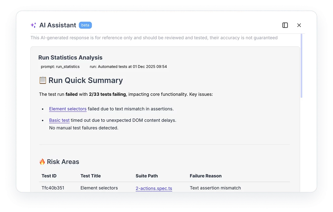 AI test reporting and analytics