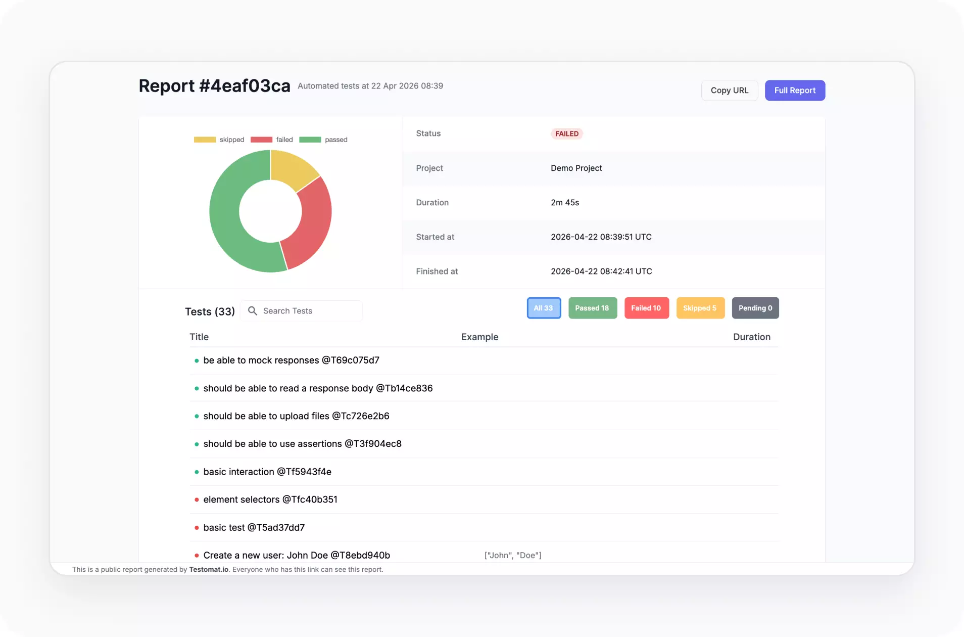 Real time report test result