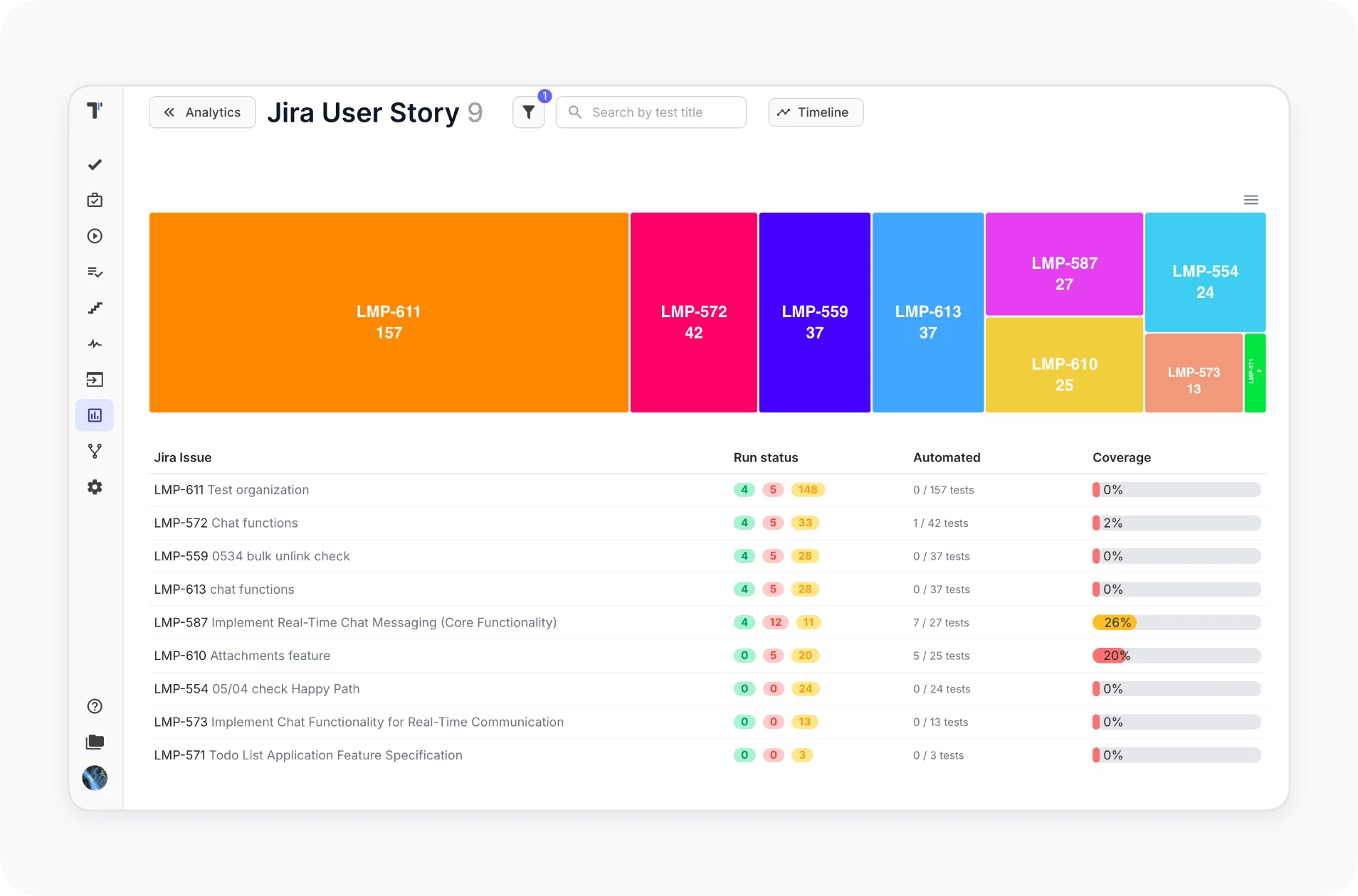 project-analytics-jira