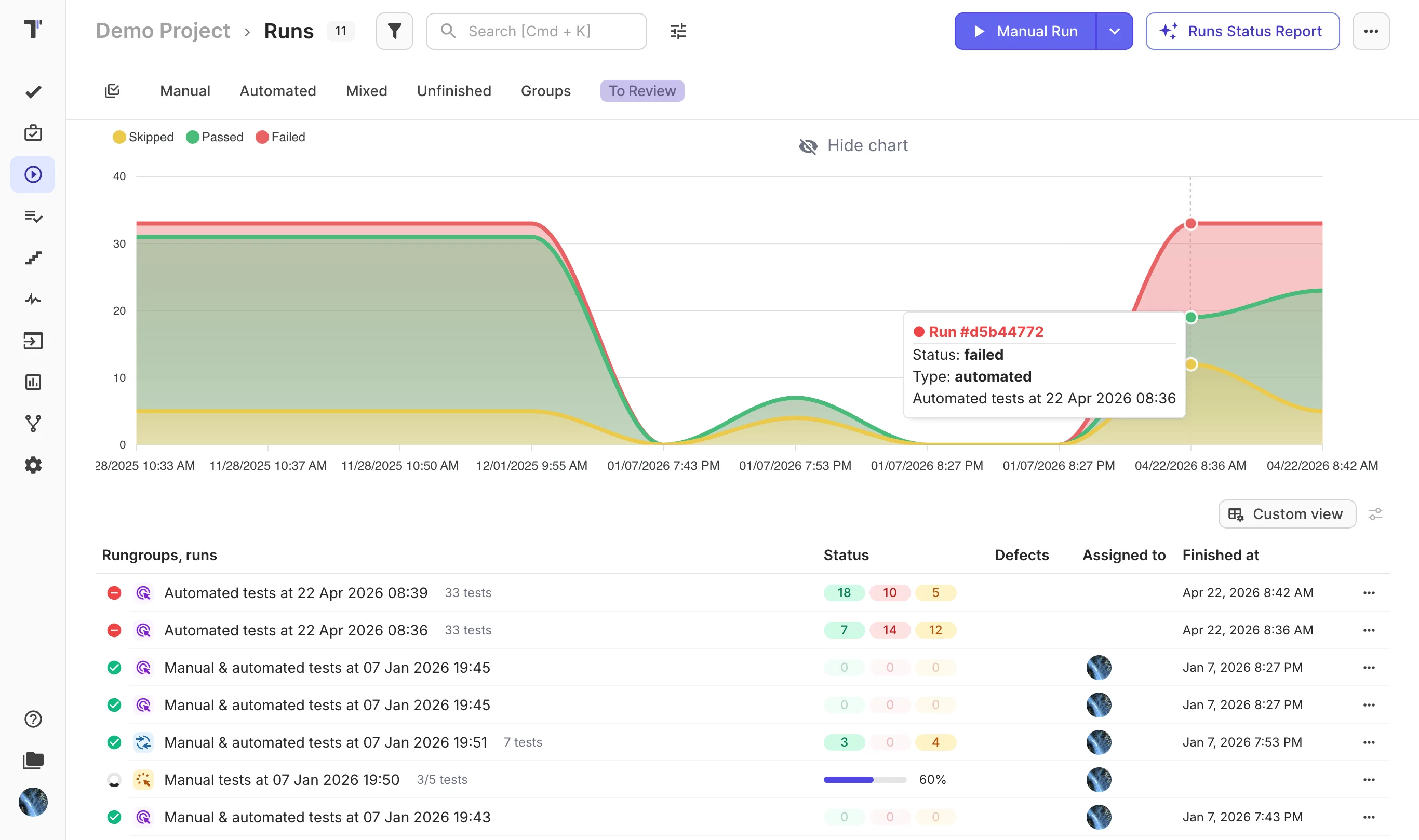 Monitoring automated runs in Testomat.io