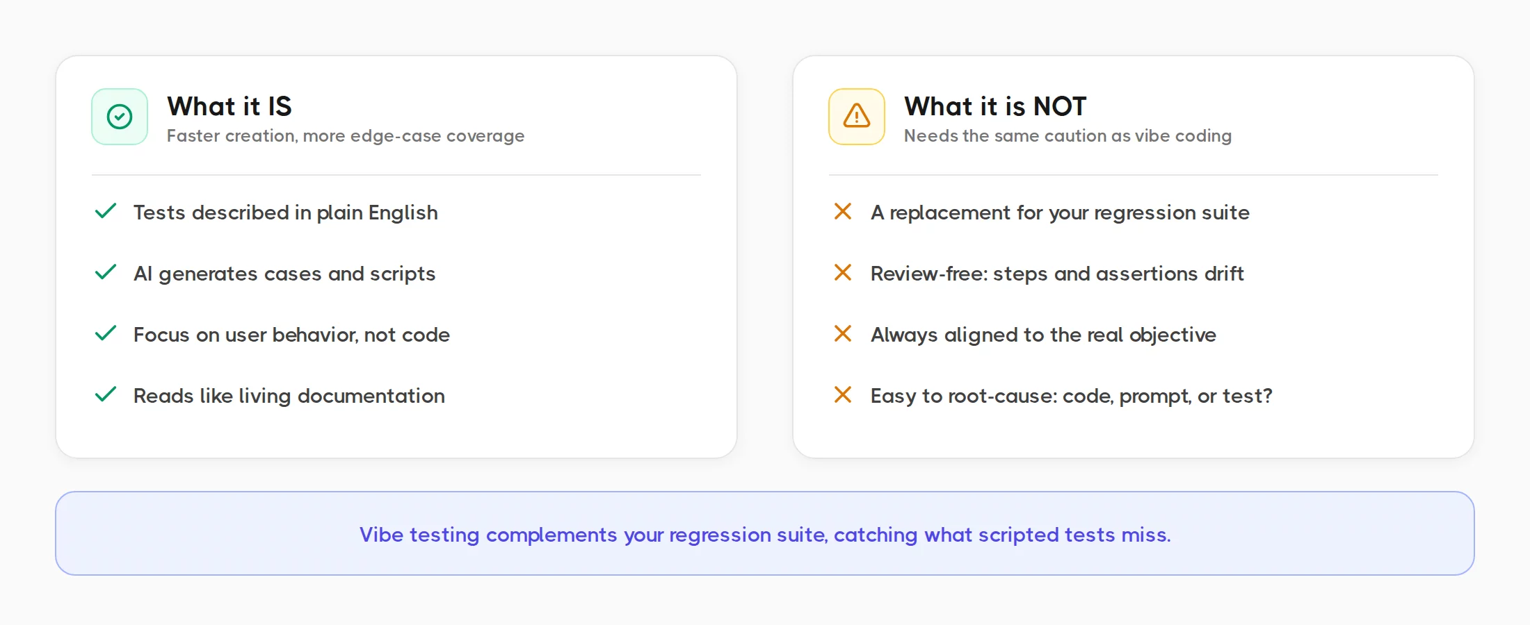 What vibe testing is, and what it is not