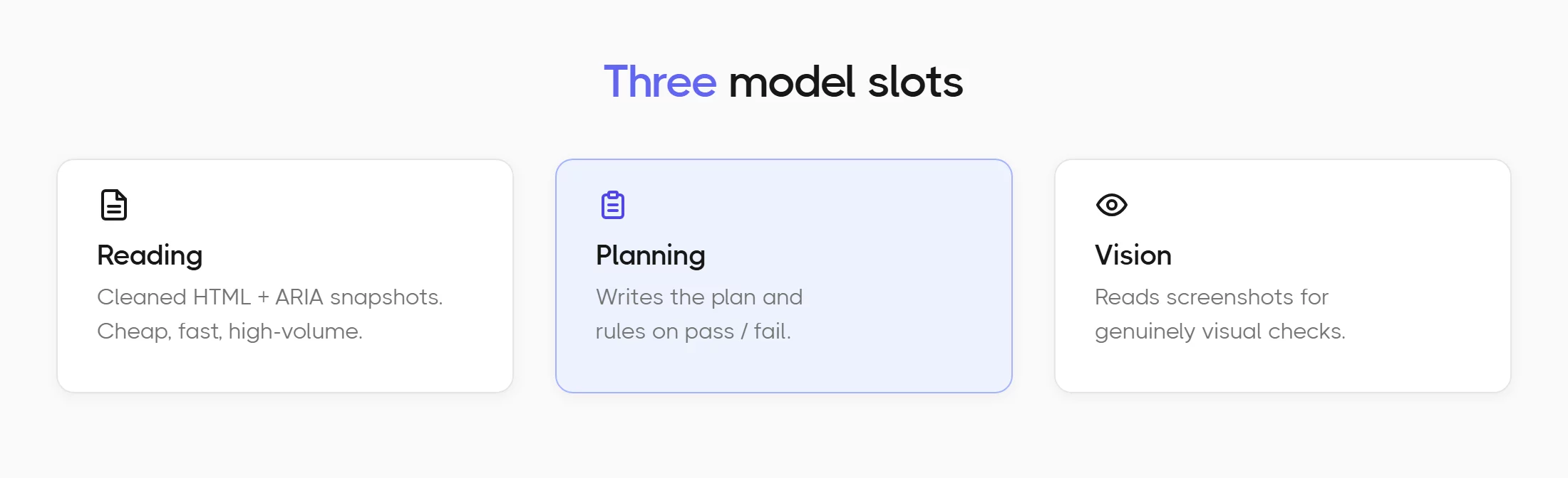 explorbot-model-slots