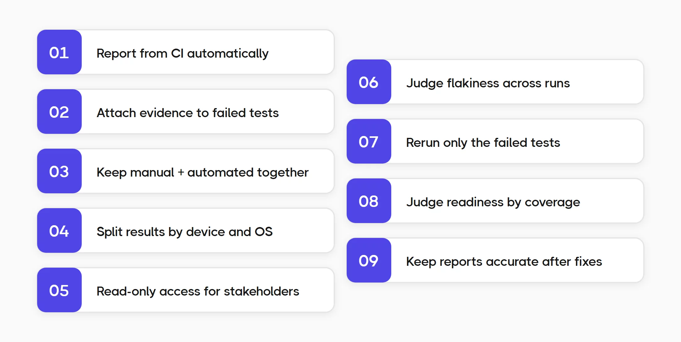 Mobile App Testing Best Practices