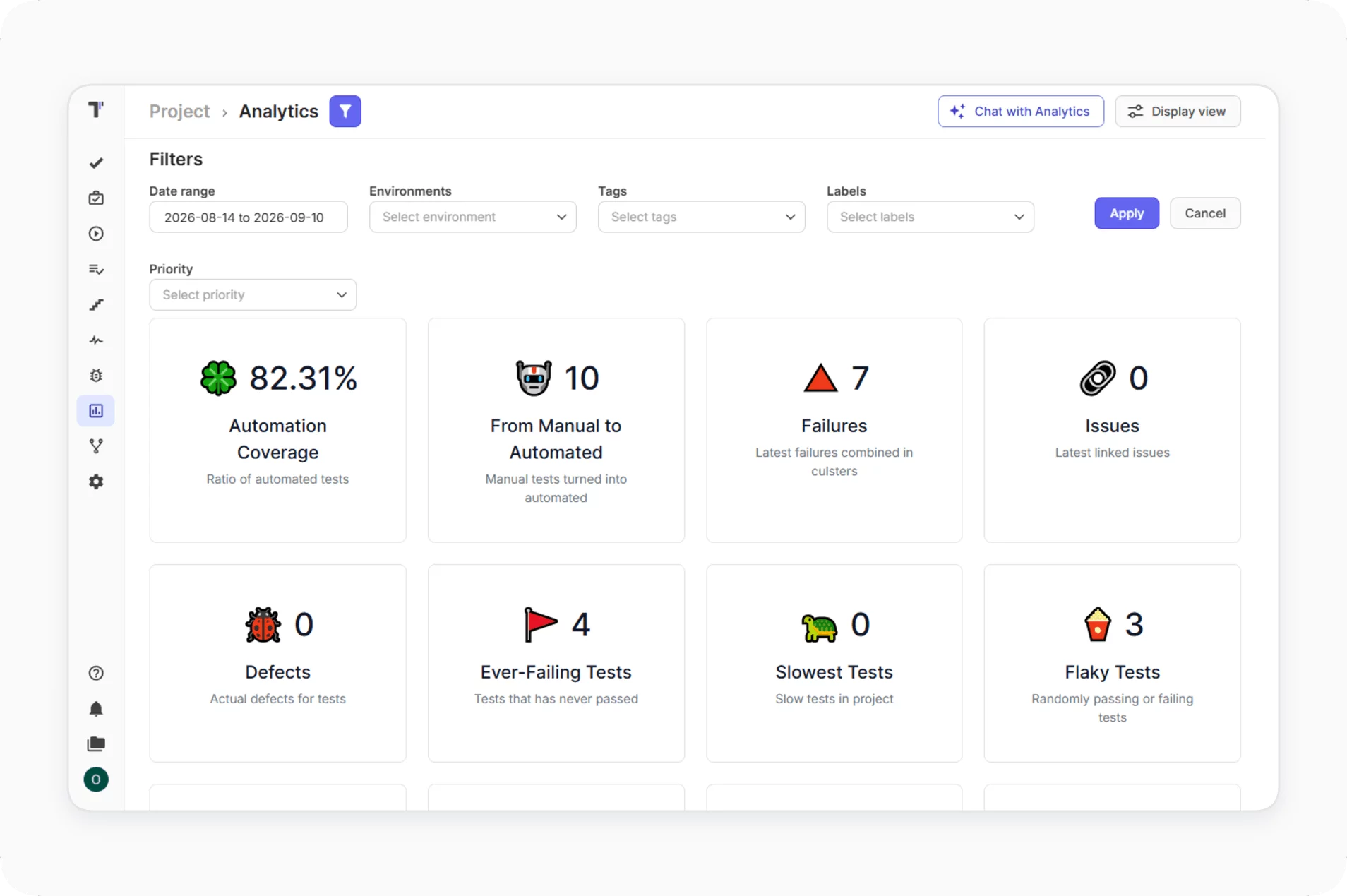 Analytics dashboard in Testomat.io