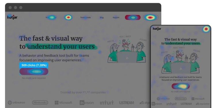 One of heatmap examples hotjar addon for studying user behavior