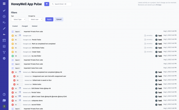 Project Timeline or Pulse - testomat.io