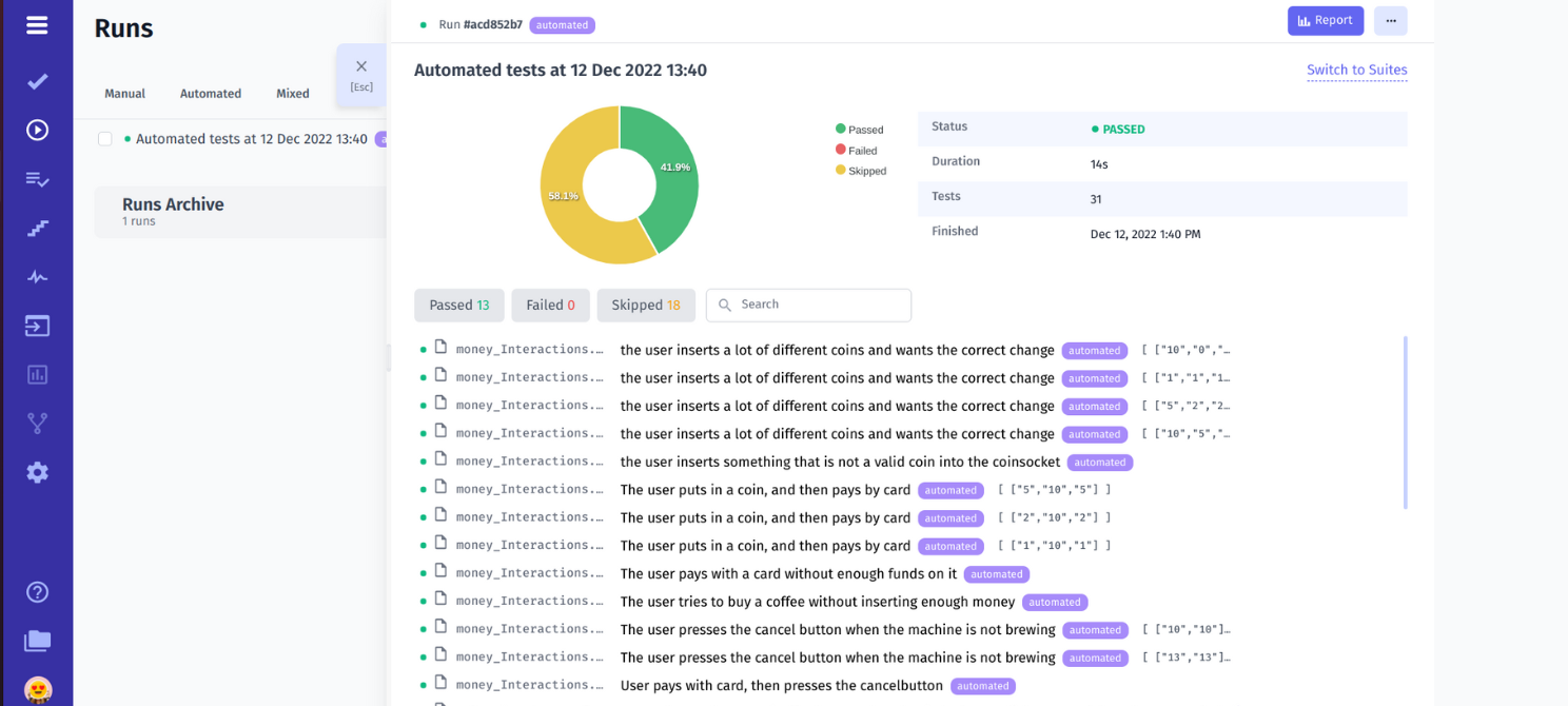 real-time results report