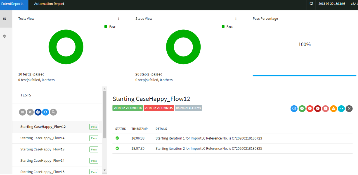 Extent Reports features