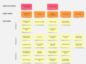 Jira User Story: Crafting Clear User Stories - A Comprehensive Guide ...