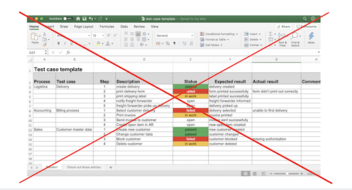Stop using spreadsheets for managing test cases