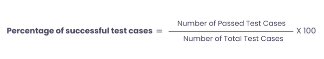 Percentage of successful test cases