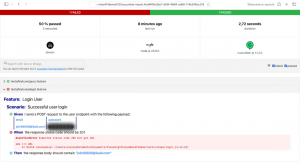 Cucumber framework for API testing with Playwright example - testomat.io