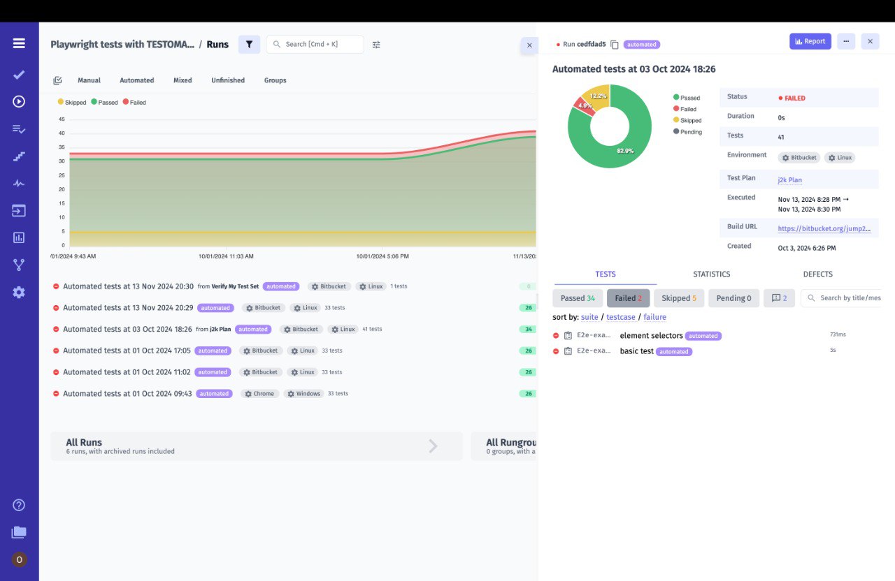 Analytics & Reporting