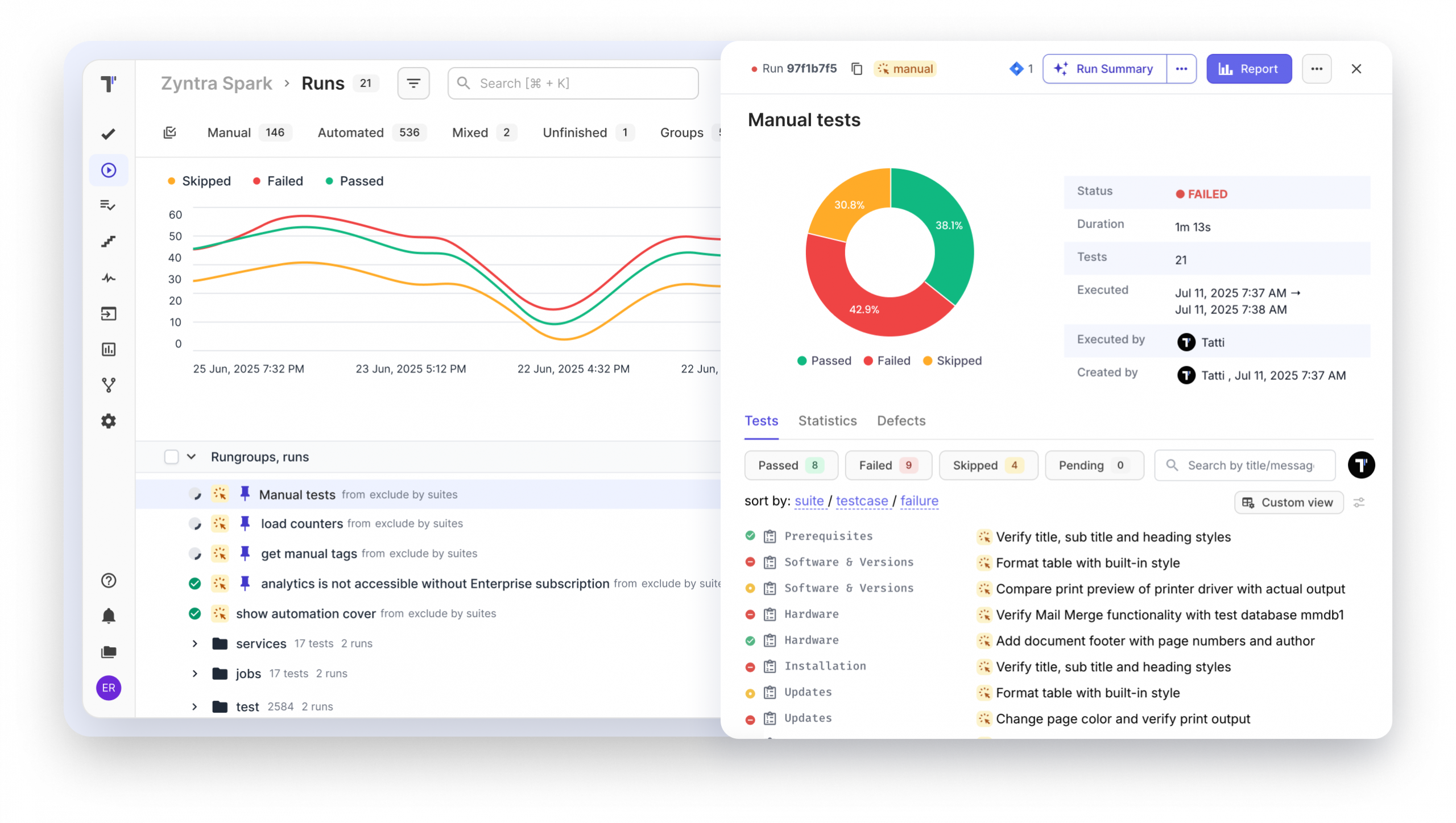 AI test management system
for modern QA workflows