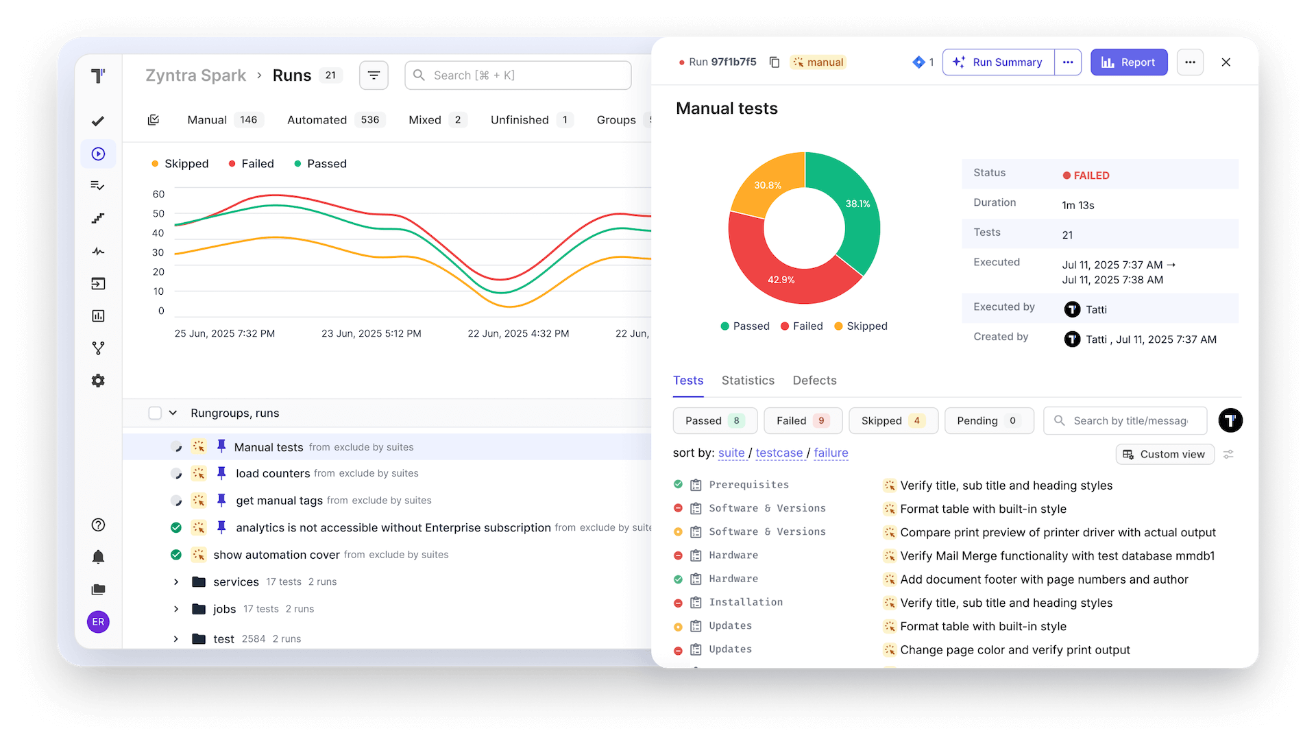AI test management system  for modern QA workflows
