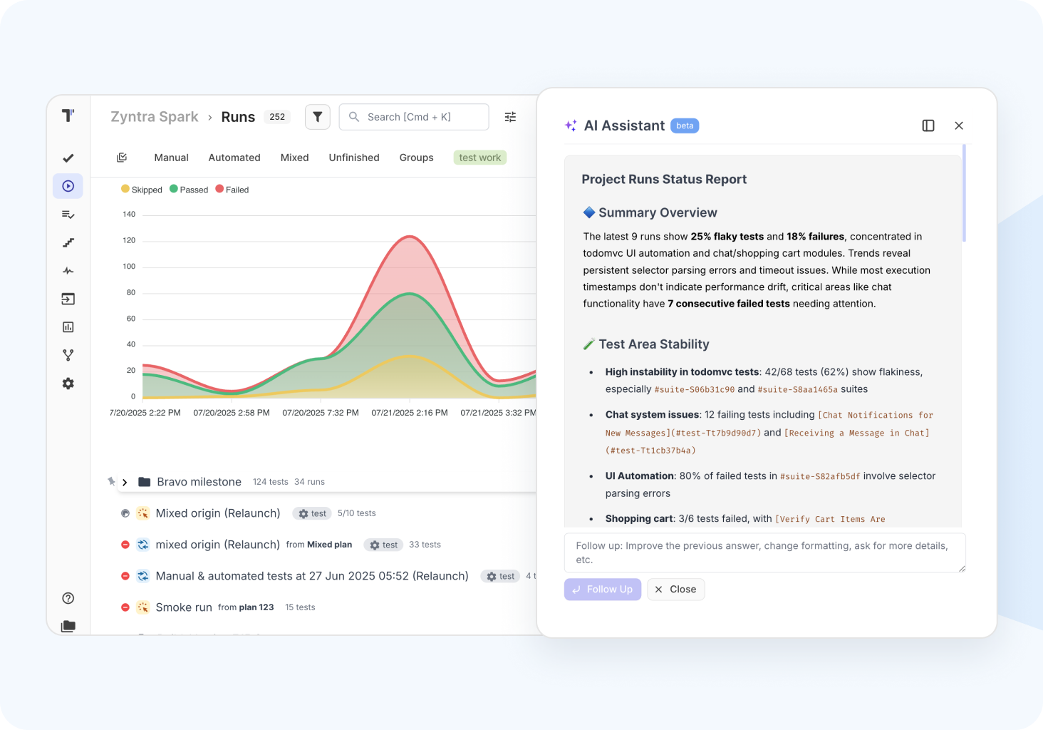AI assisted reports