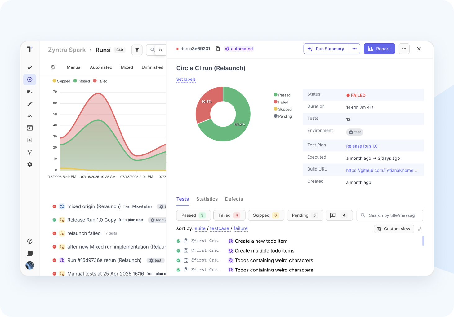 Actionable real-time report