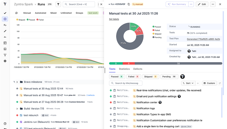 Analytics & Reporting