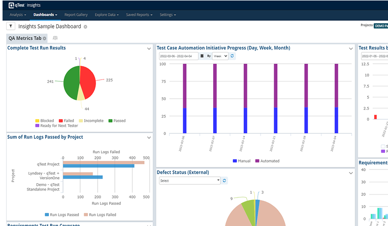 Analytics & Reporting